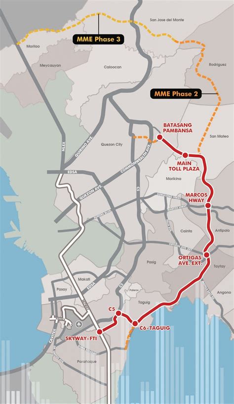manila to south carolina|Manila to South Carolina .